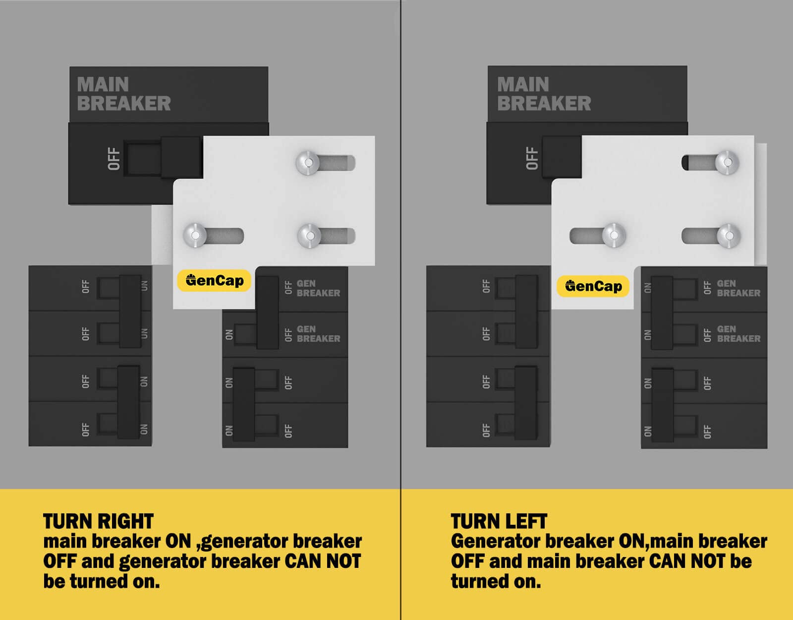Snapklik.com : GenCap Generator Interlock Kit Compatible