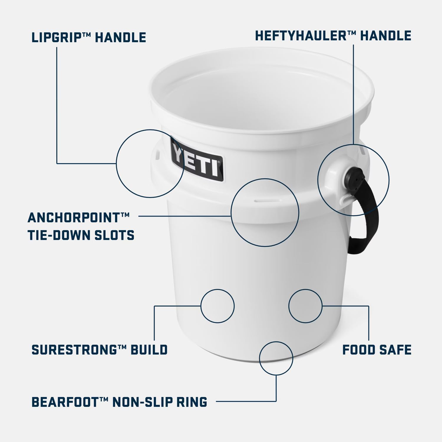 Amazon.com: YETI Loadout 5-Gallon Bucket, Impact Resistant