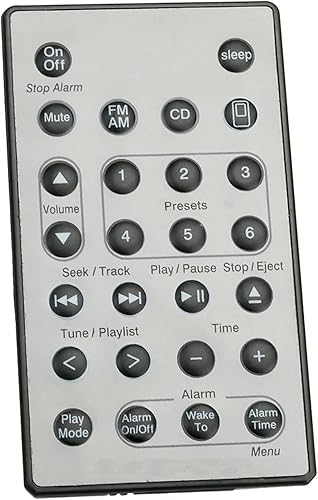 ALLIMITY Control remoto de repuesto compatible con Bose Wave Sound Touch Music Radio System I II III IVAM-FM Radio CD MP3 reproductor AWRCC1 AWRCC2