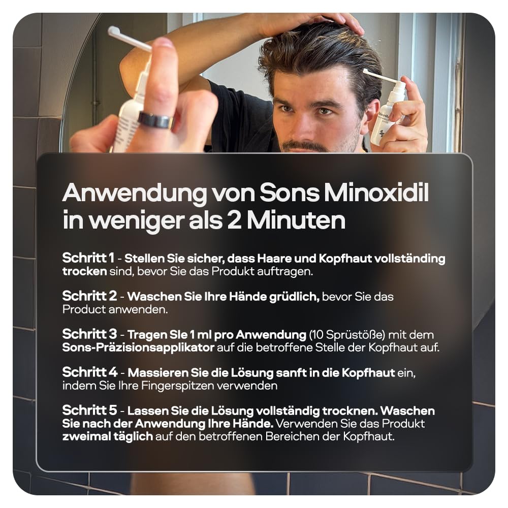 Sons Minoxidil 5% Lösung & 0.25mm Dermaroller für Männer, Haarwachstum
