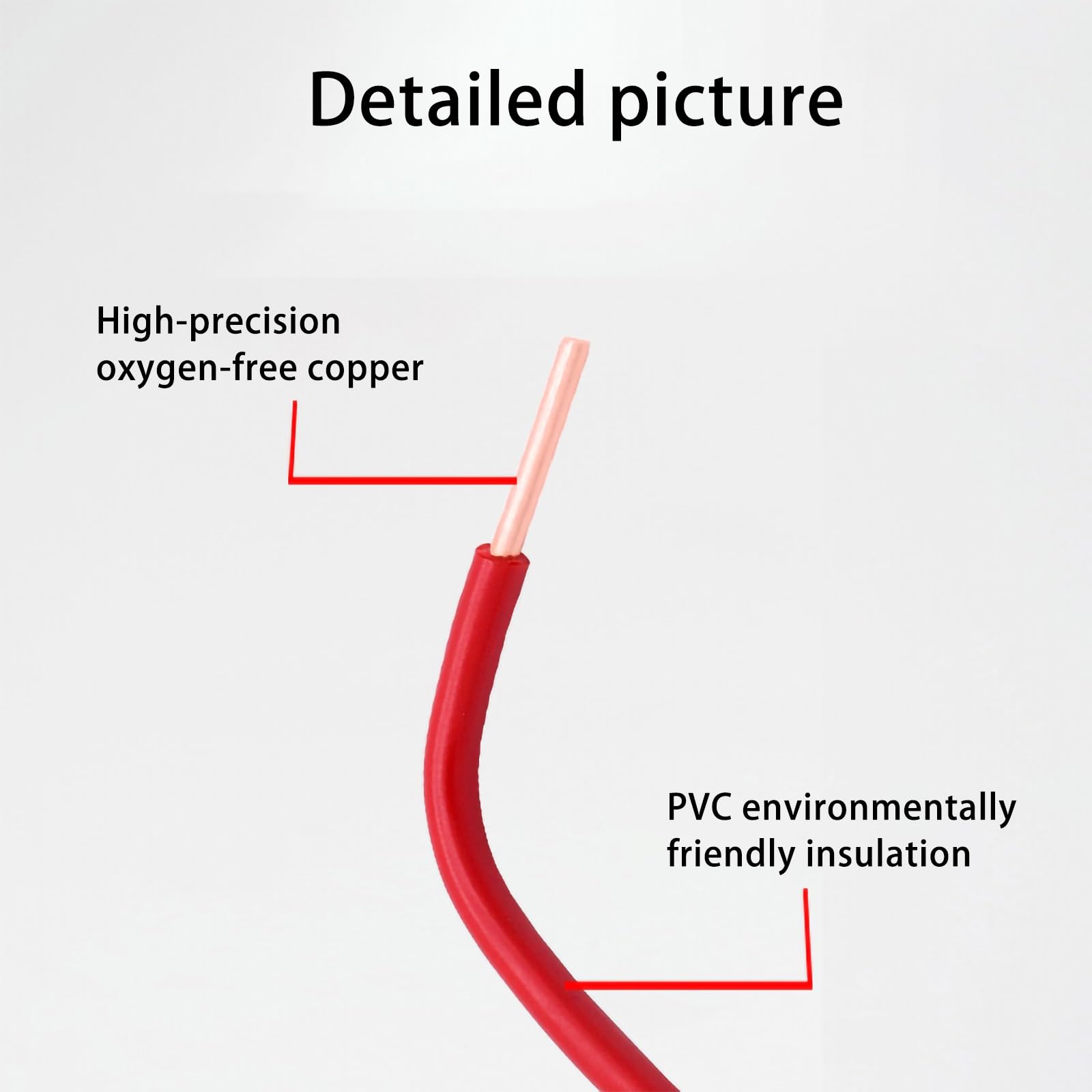Cavo Elettrico Unipolare In Rame Pieno Rosso BV, Isolato In PVC, Tensione Nominale 450/750 V, For Cablaggio Domestico, Distribuzione Di Energia E Progetti Elettrici For Interni(45ft,4mm2-red)
