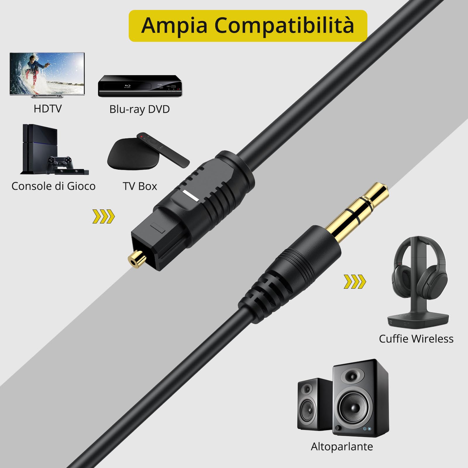 PROZOR Convertitore Ottico Digitale-Analogico 3,5 mm a 192 kHz DAC SPDIF Toslink 2.0CH Adattatore AUX