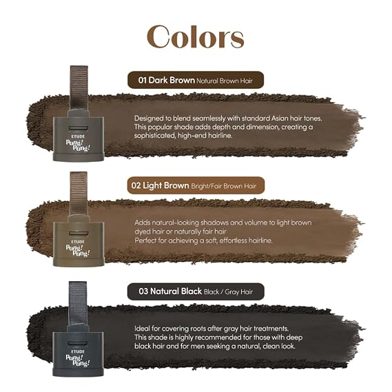 ETUDE Hair Pang Pang hairline powder Root Touch Up Hair Color, Waterproof, For Facial Makeup, Hairline and Thin Hair - Natural Black