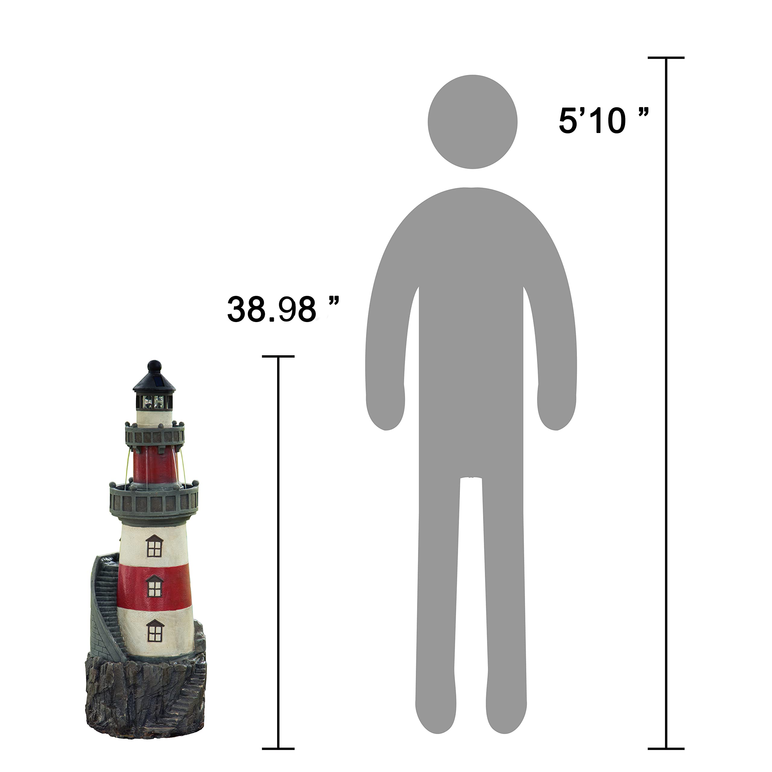 https://m.media-amazon.com/images/I/61ZUnGzOrBL.jpg