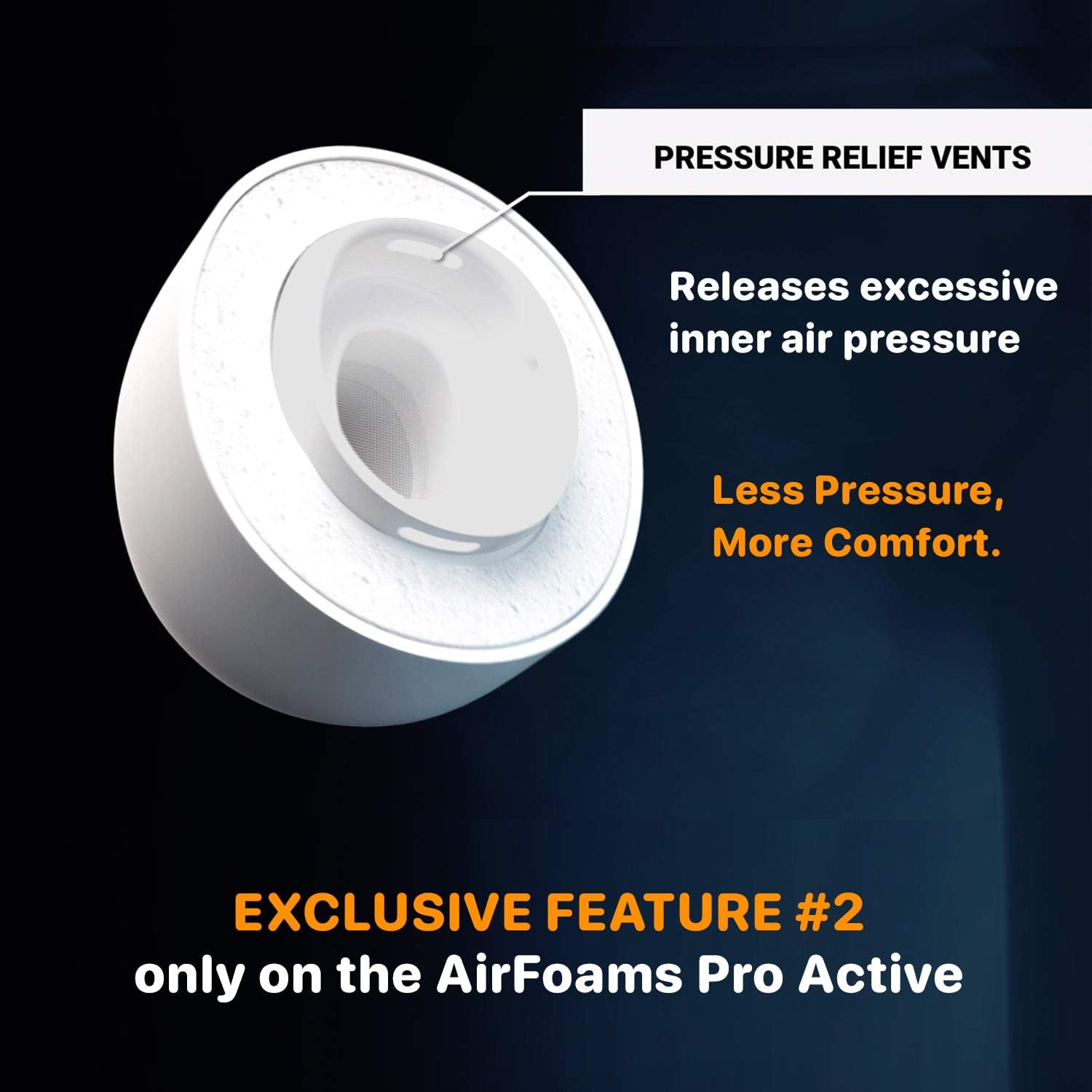 Uр Tо 60% оƒƒ CharJenPro Patented Design Memory Foam Ear Tips for AirPods Pro w/Silicone Shield. AirFoams Pro Active 2.0 Lasts 5X Longer. Replacement Tip. As seen on Kickstarter. (S/M/L, 3 Pairs, White)