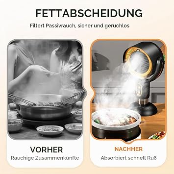 Smoke Fan for Closed Rooms Smoking Removable and Washable Filter Portable Smokeaway Fan for Extraction Fan A