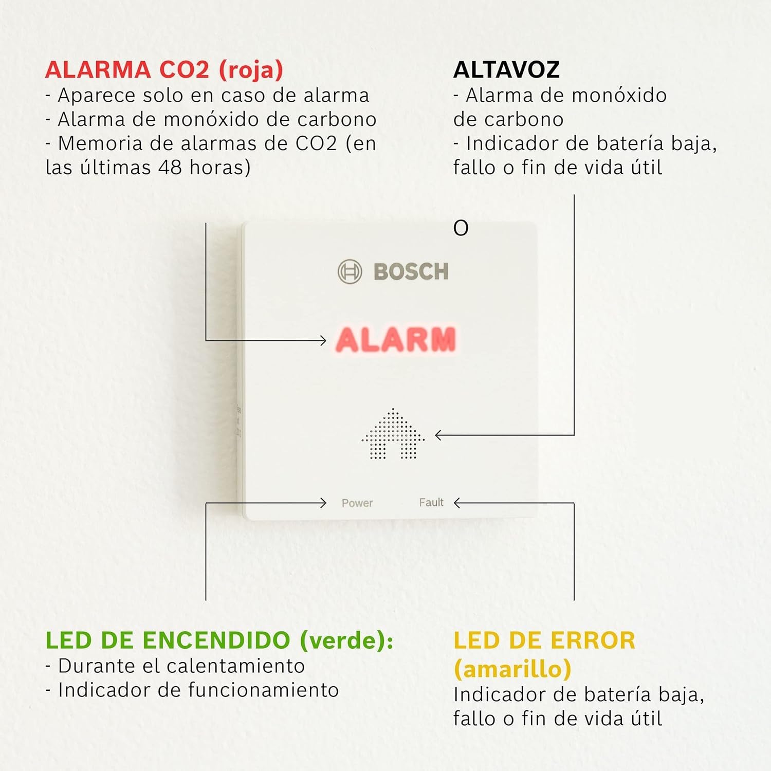 Bosch Detector De CO D-CO - Alarma De Monóxido De Carbono Fácil De Instalar con Modo De Memoria e Indicador De Fin De Vida