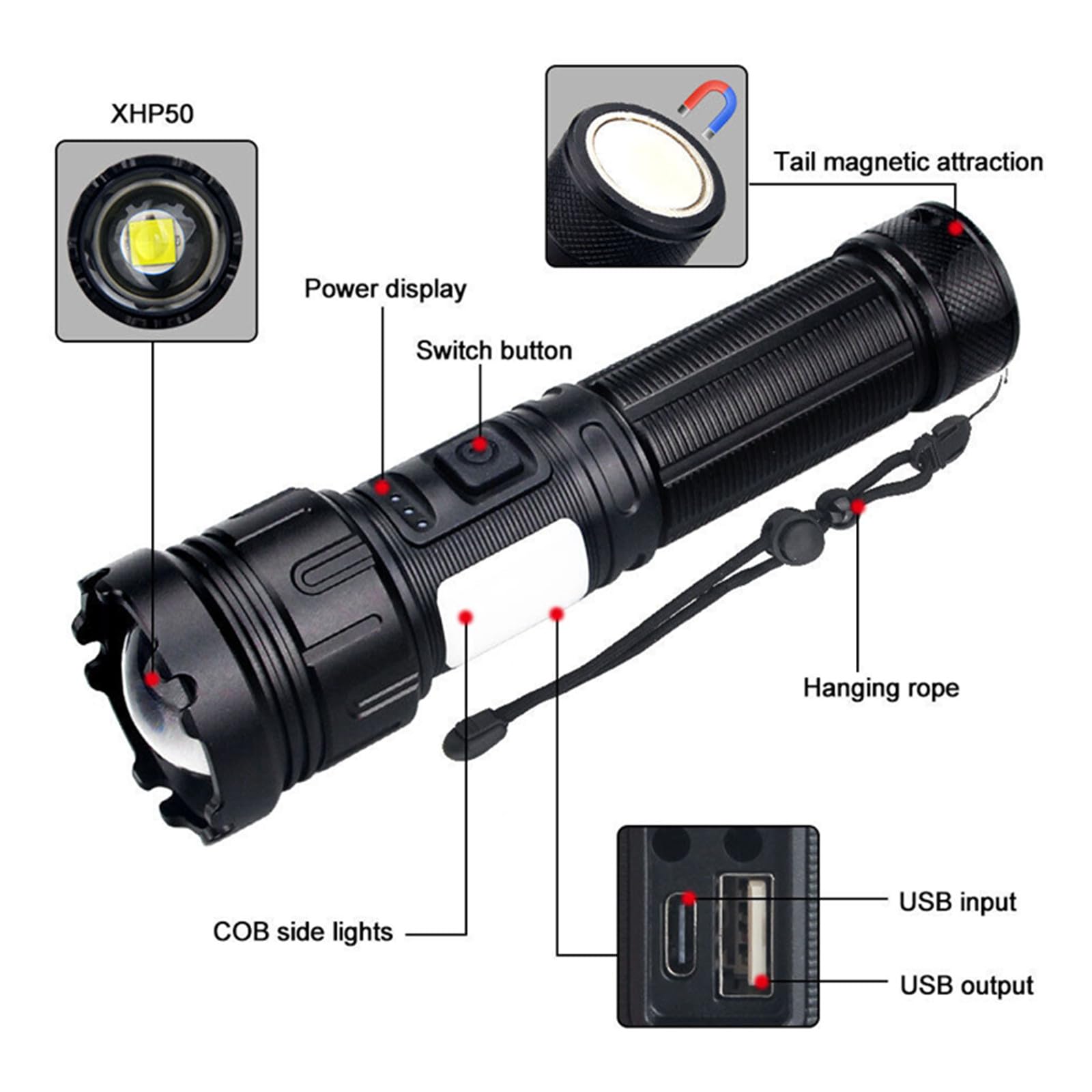 YIDOUZHH Rechargeable XHP70 LED Flashlight - 3000 Lumens, Zoomable, USB-C, Tactical & Camping