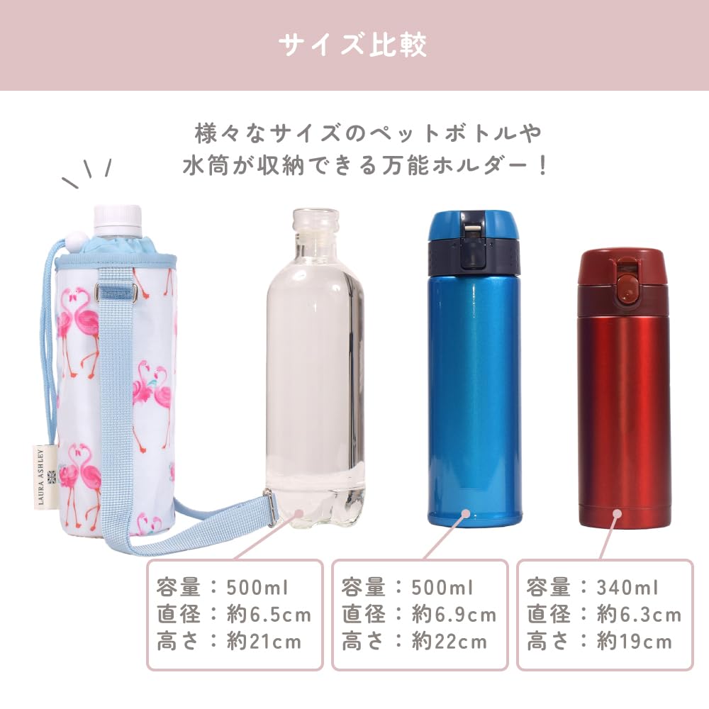 Amazon.co.jp: COLORFUL CANDY STYLE: ペットボトルホルダー
