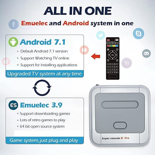 Miniatura 4 de Kinhank 2025 Upgrade Retro Game Console,Super Console X PRO Emulator Console with 65000+ Games,70+Emulators,Dual System,4K TV,5