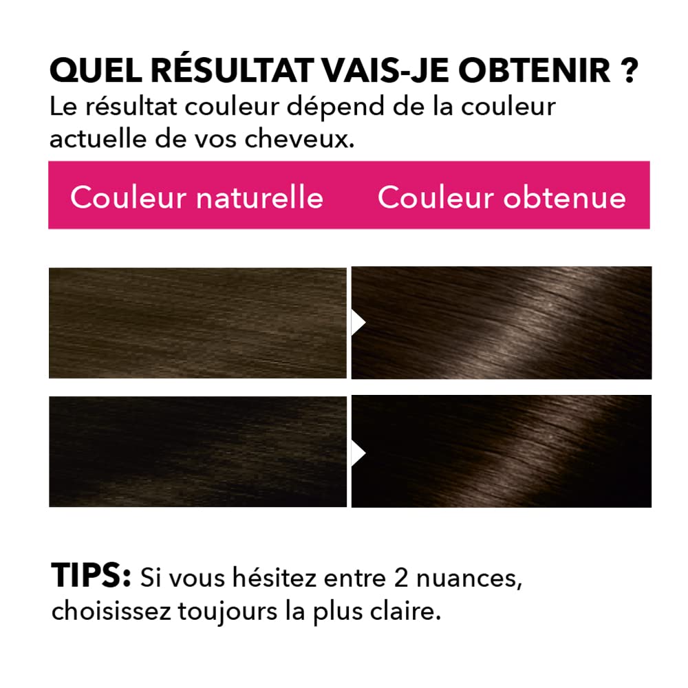 Garnier – 100% Ultra marrón – Tinte castaño permanente intenso – Juego de 2 unidades