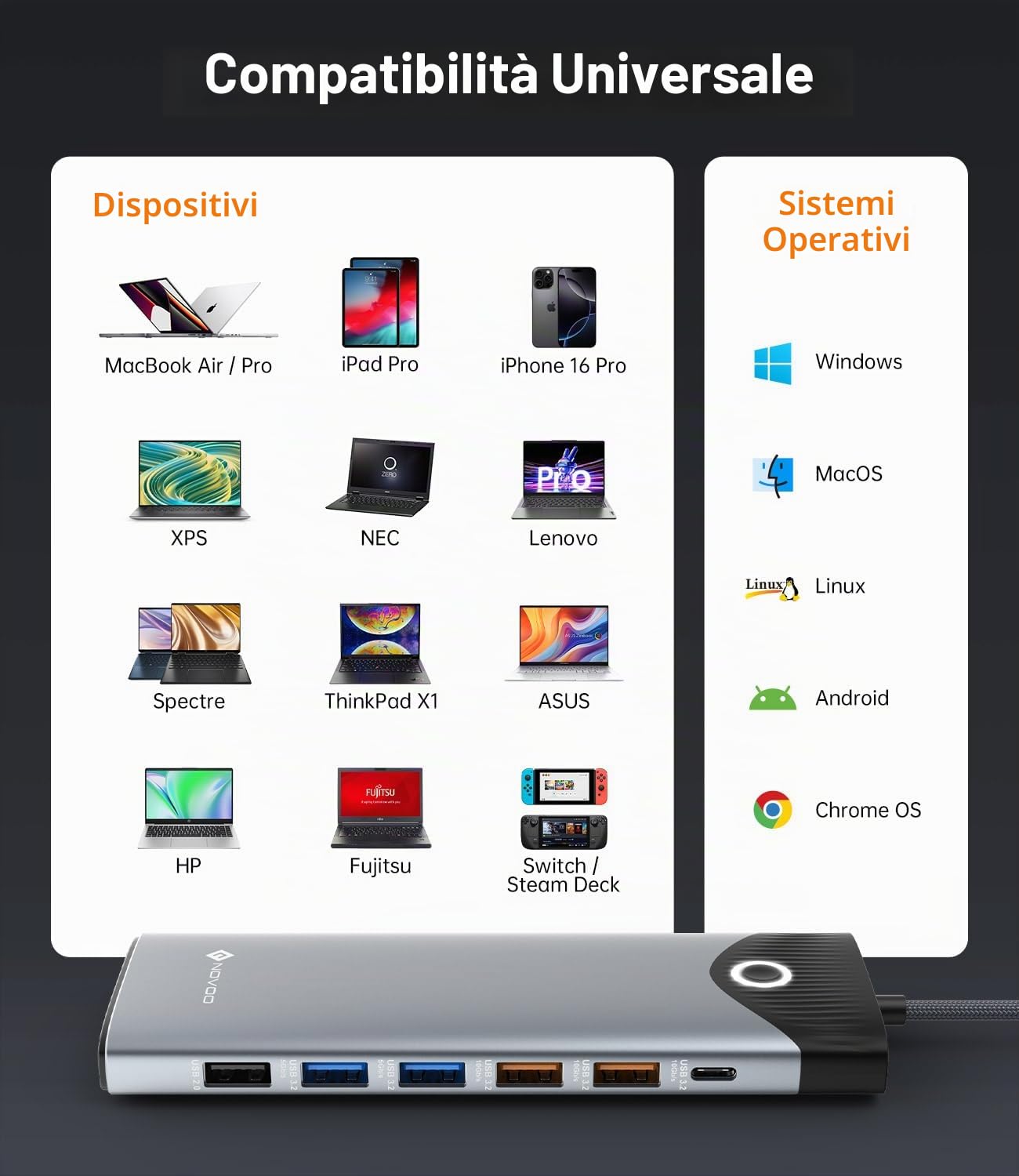 NOVOO Docking station con 3 display 15 in 1, docking station USB-C, pulsante per accensione/spegnimento, HDMI 4K@60Hz, USB-C/A 10Gbps, VGA, 100 PD, SD/TF Multiport Dock per MacBook Pro Air iPad Lenovo