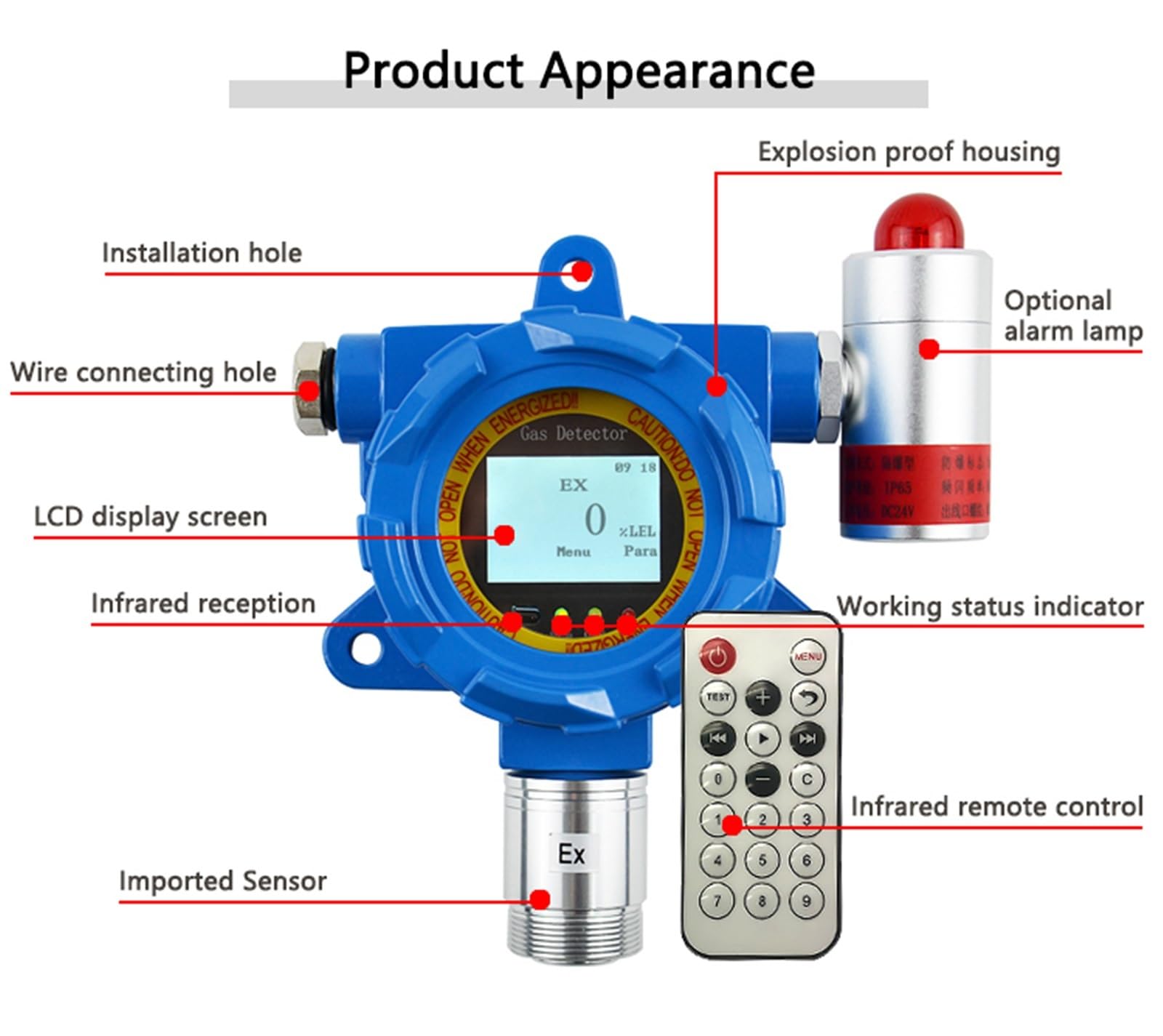 Detector de Fugas de Gas propano Industrial LEL EX C3H8 a Prueba de explosiones Monitor de Fugas C4H10 Detector de butano Salida de 4-20mA
