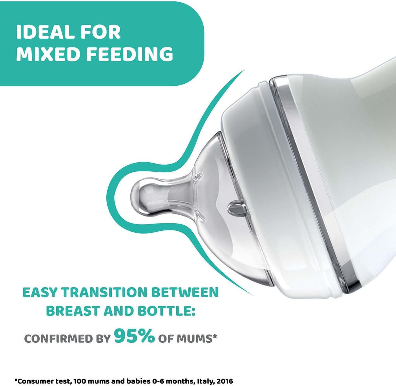 Chicco Teat NaturalFeeling 0M+ Normal Flow Silicone Angled Vented Bottle Nipple