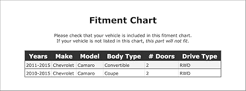 Miniatura 2 de Barra estabilizadora de suspensión trasera compatible con Chevrolet Camaro RWD 2 puertas 2010 2011 2012 2013 2014 2015 PC-596388