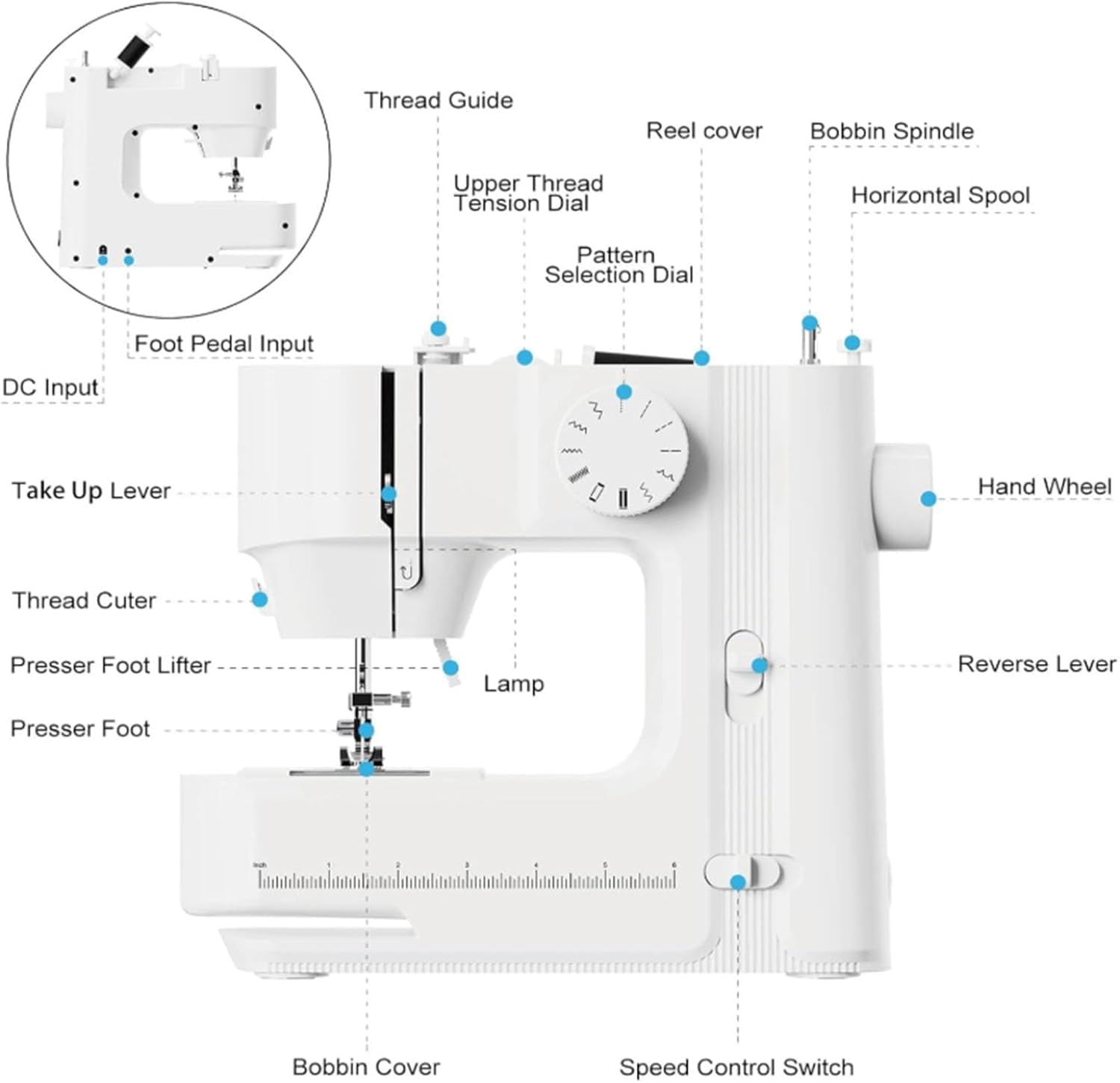 Máquina de Coser de Escritorio portátil, Kit de máquina de Coser doméstica Multifuncional de precisión, con luz LED integrada y función de Costura en reversa