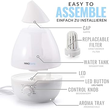Foto del Humidificador