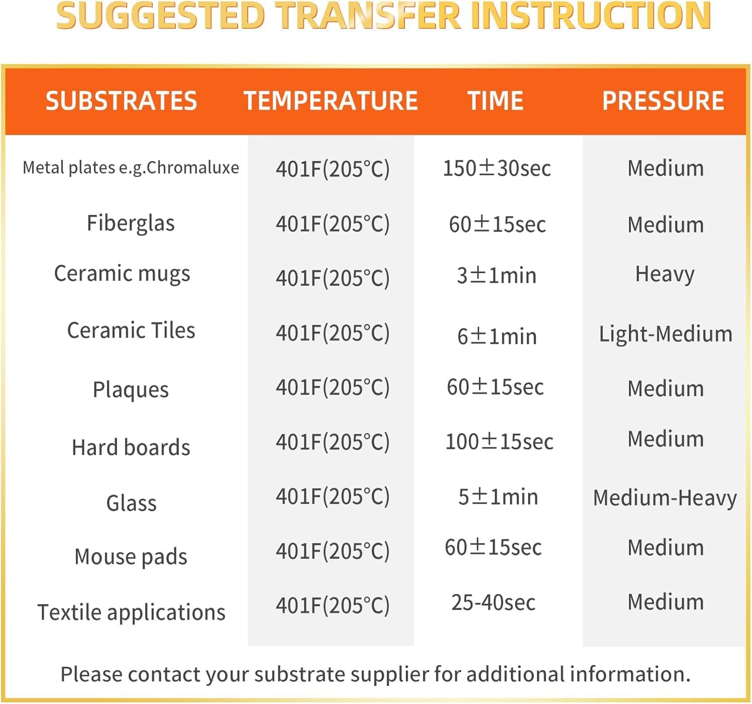 A-SUB Sublimation Paper Roll 105gsm 13 Inch x 110 Feet Quick Drying Compatible with Inkjet Printer