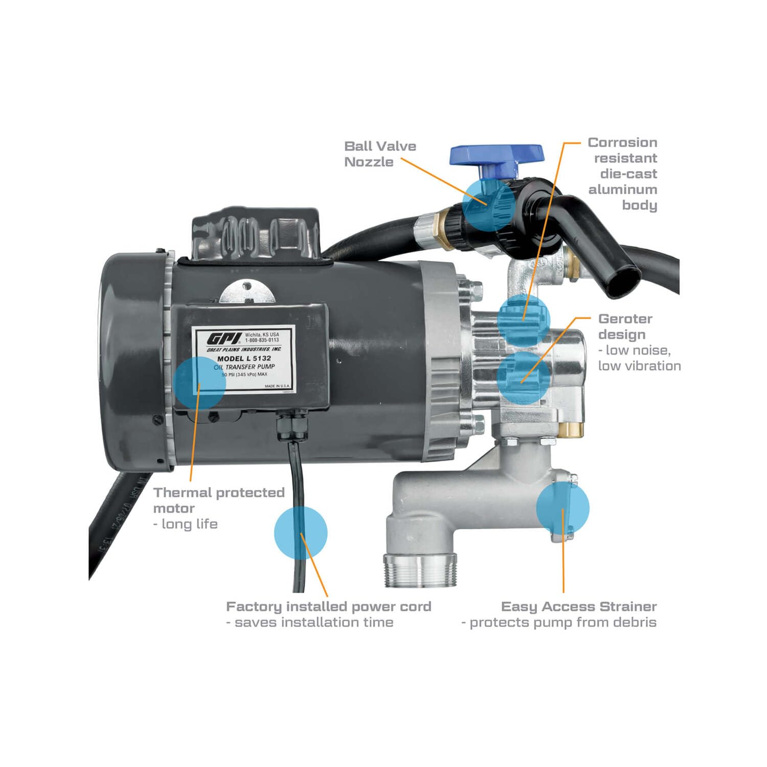 GPI - L5132 Heavy Duty Oil Transfer Pump for High Viscosity Fluids, 32 QPM/8 GPM, 115/230 Volt AC (142100-02)