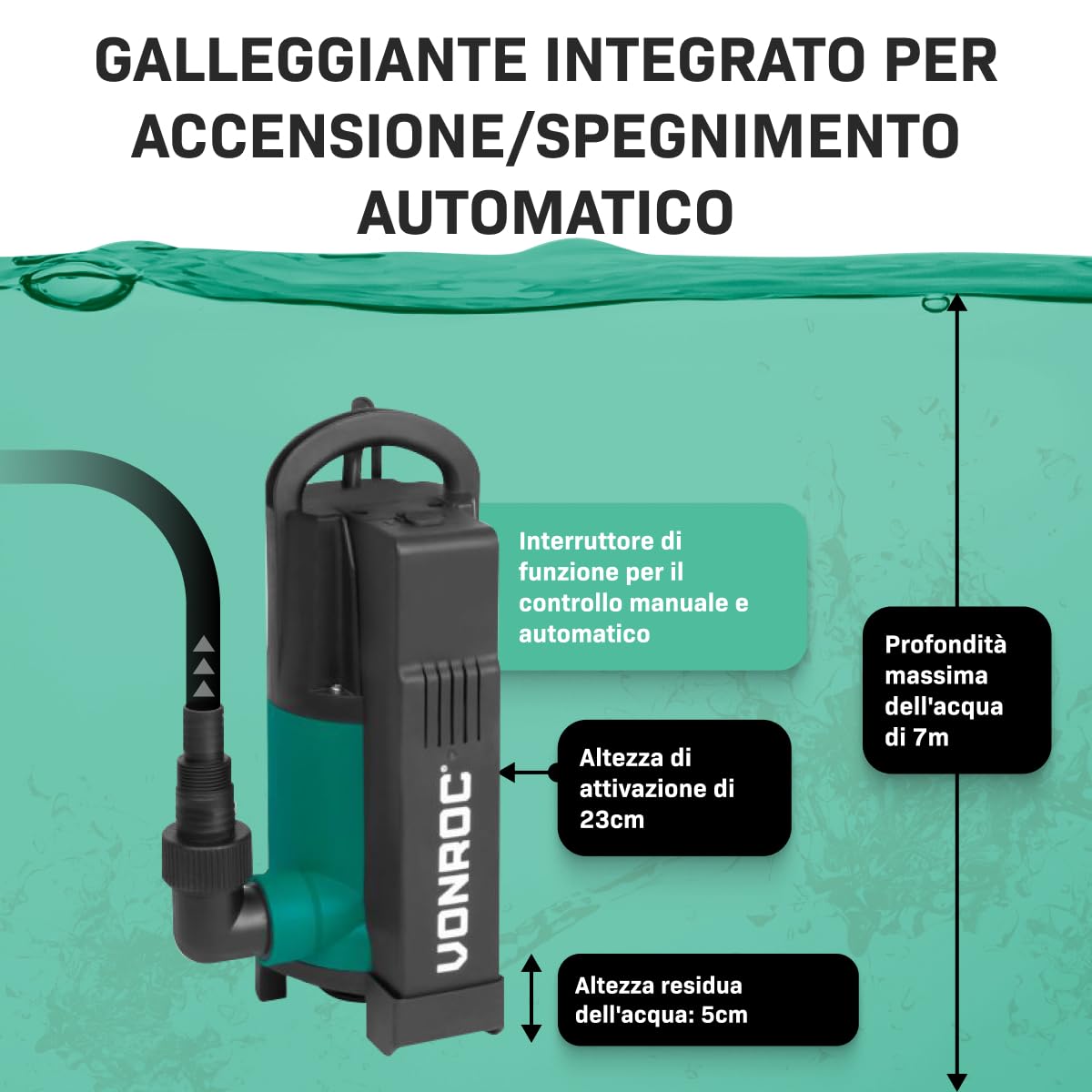 VONROC Pompa acqua sommersa 750W – 14000 l/h per acque sporche e pulite. Con galleggiante integrato