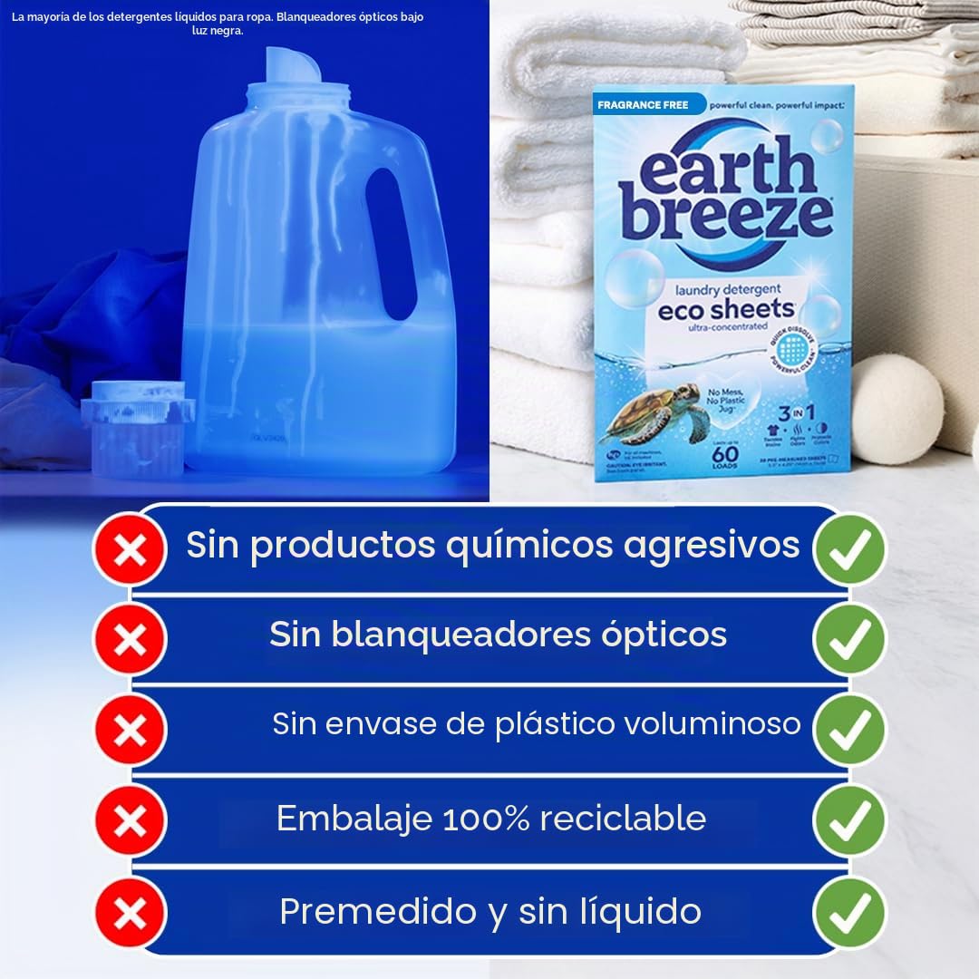Earth Breeze Laundry Detergent Sheets Fragrance-Free - 60 Loads Eco Liquidless Soap - Travel-Friendly for Hot & Cold Cycles, Tackles Tough Stains & Odors - Gentle on Sensitive Skin, 30 Ct