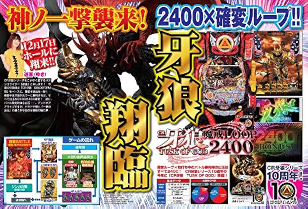 パチンコ攻略マガジン4冊(1988年No.2～No.5) パチンコ攻略マガジン4冊(1988年No.2～No.5) Yahoo!オークション