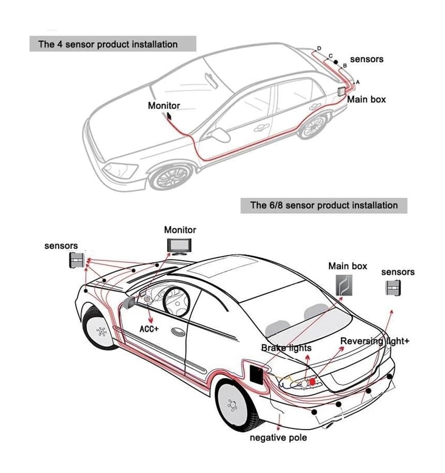 Radar Retromarcia Posteriore Per Auto 8 Sensori Parcheggio Rilevatore Elettronico Per Kit Assistenza Alla Cicalino Sensori Parcheggio Auto(Nero)