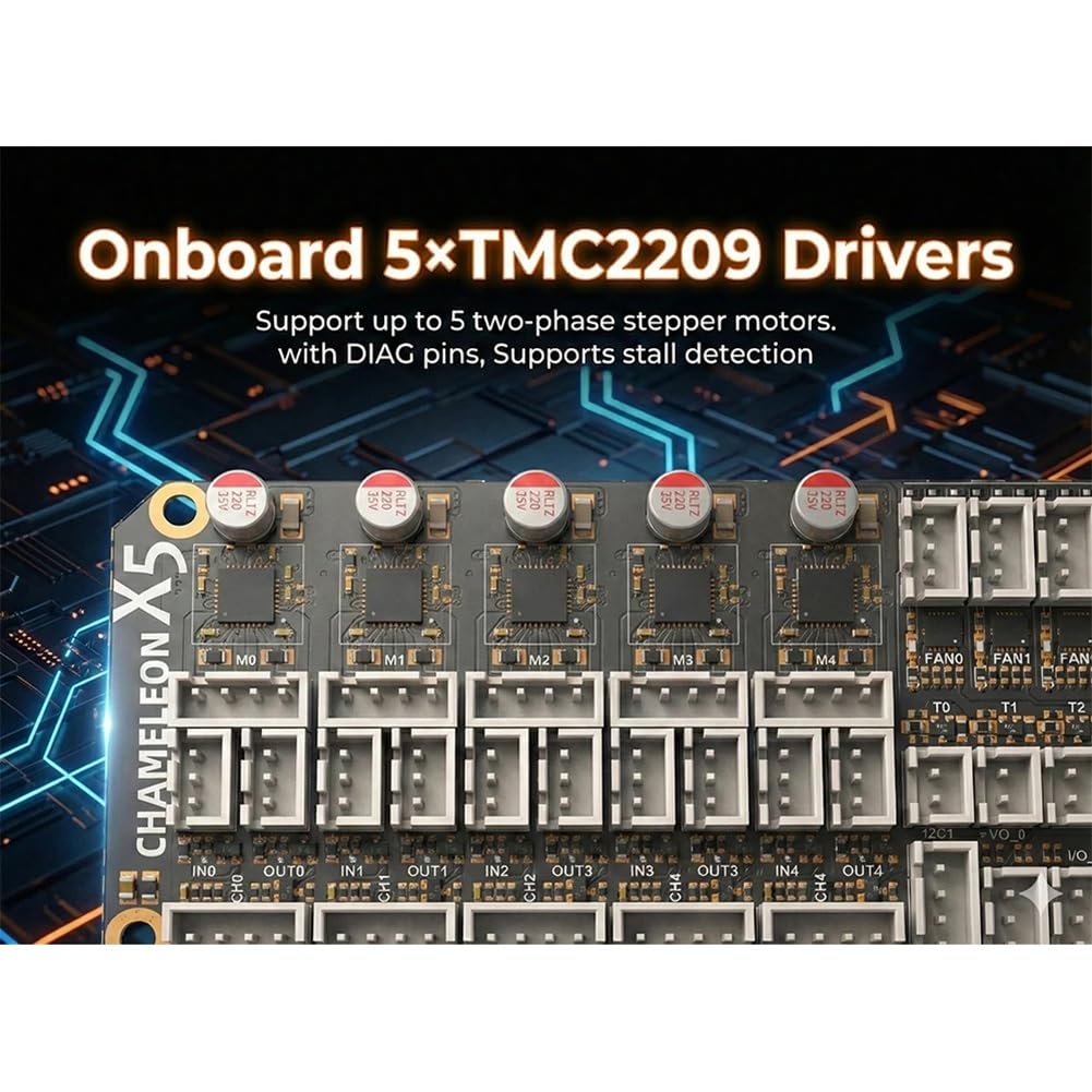 ERCF QuattroBox MMU płyta systemowa Chameleon X5 płyta główna obsługuje suszenie gorącym powietrzem z komunikacją USB/CANBUS