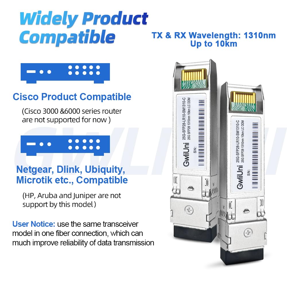 4Pcs 25G SFP28 Single Mode Fiber Module Ricetrasmettitore di rete, LR SM1310nm 10km, Duplex LC per switch Data Center, router, firewall, server ecc.,