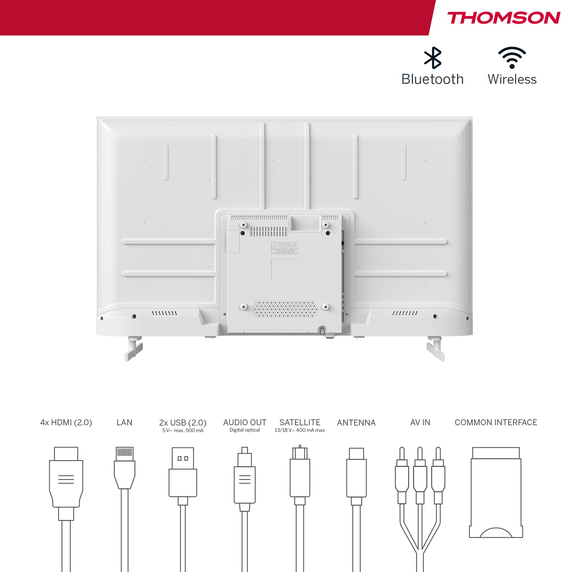 THOMSON 43 calowy (109 cm) 4K Ultra HD Biały Smart Android TV, Google Assistant, Wi-Fi, Dolby Digital, Bluetooth, Triple-Tuner (Kabel/Satelita/Antena), HDMI, CI+, A+ Płyta – 43UA5S13W