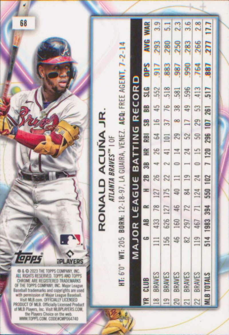 Amazon.com: 2023 Topps Cosmic Chrome #68 Ronald Acuna Jr. Atlanta