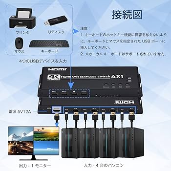 ENBUER 4K HDMI KVM 画面分割器 4入力1出力 Amazon | 4K HDMI KVM 画面分割器 4入力1出力 HDMI KVM 画面分割