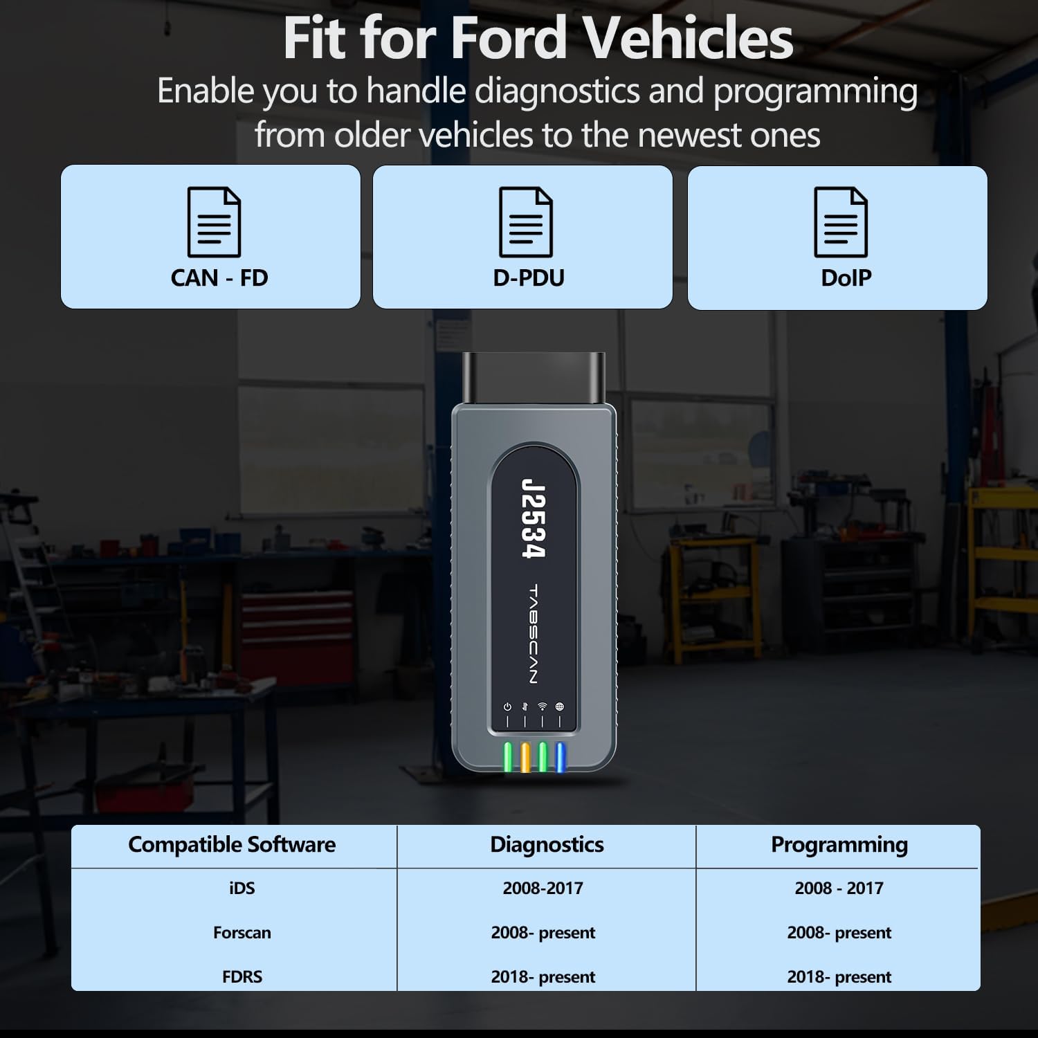 J2534 Pass-Thru Device Fit for Ford Vehicles Diagnostics and Programming, J2534 VCI Reprogramming Tool Support D-PDU/CAN-FD/DoIP for ECU Coding & Programming, Compatible with OE Software