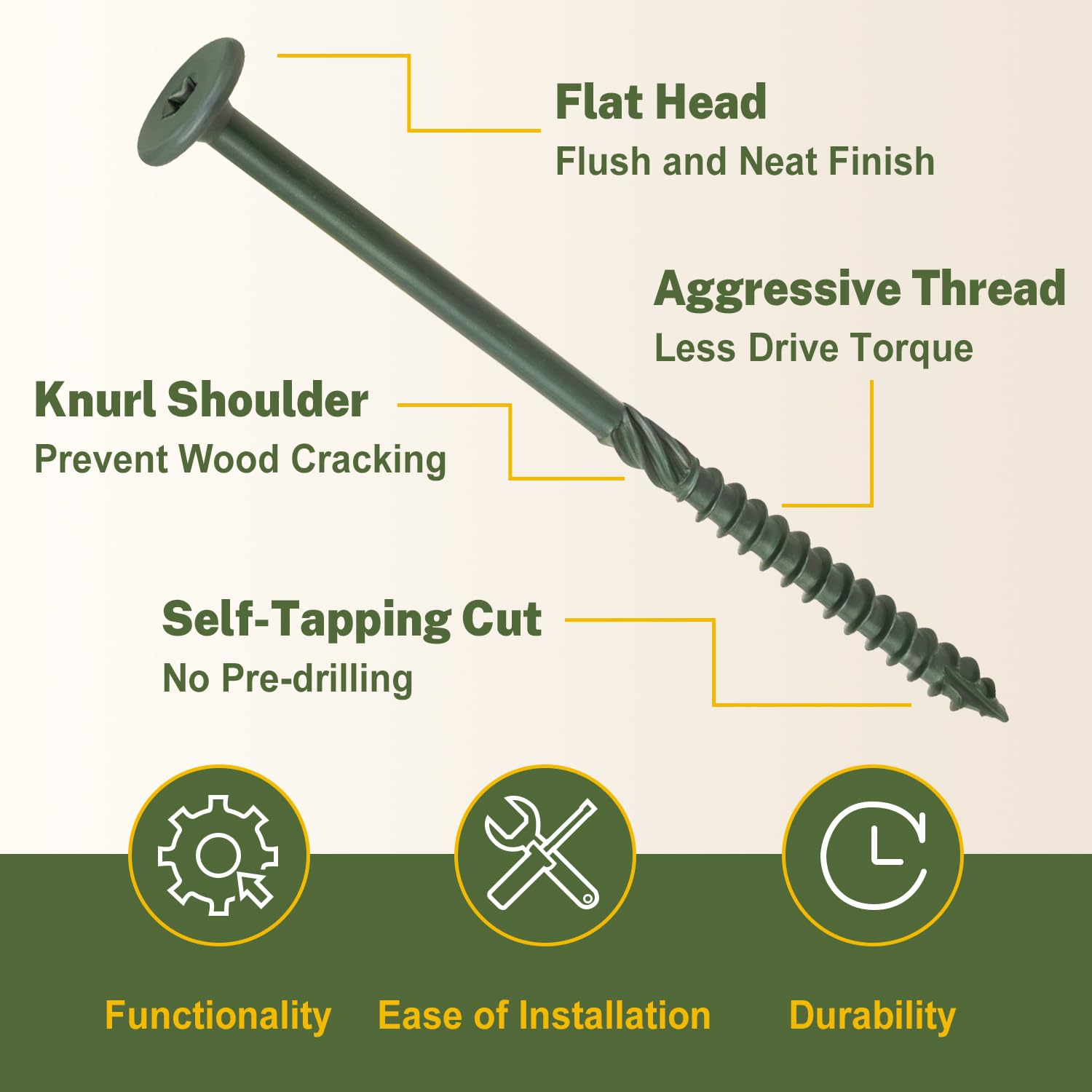 LIONMAX Structural Lag Screws #14 x 6 Inch, 100-PCS, Heavy Duty Outdoor Wood Screw, Flat Head, Rust Resistant Coated for Exterior Construction/Timber/Landscape, Star Drive, T30 Bit Included, Green