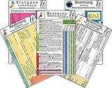 cpap beatmung bei copd  Beatmungs-Karten-Set - classic 2016 (5er-Set) - Medizinische Taschen-Karte: Bestehend aus: Beatmung - Beatmungsformen, Indikationen, ... & Differentialdiagnose - Beatmung - Leitfaden