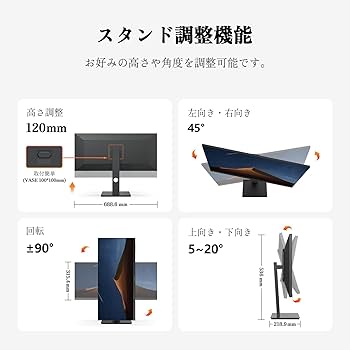 Amazon.co.jp: INNOCN 29インチモニター Type-C USB給電