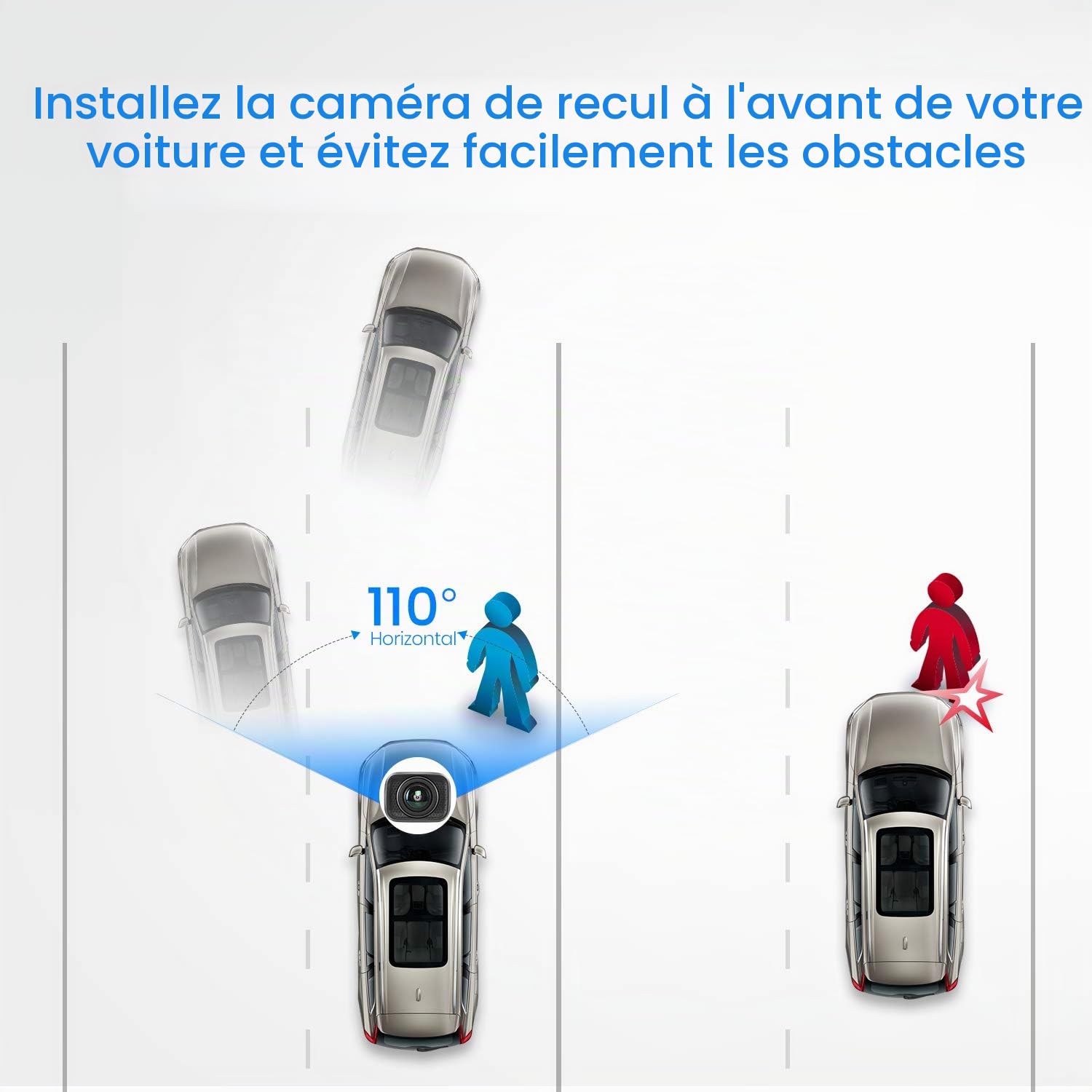 Auto-Vox W5 Camera de Recul sans Fil: Camera de Recul Numérique avec Écran De 4,5", Facile à Installer, Caméra de Recul de Voiture à Vision Nocturne pour Camions, SUV, Fourgonnettes et Remorques