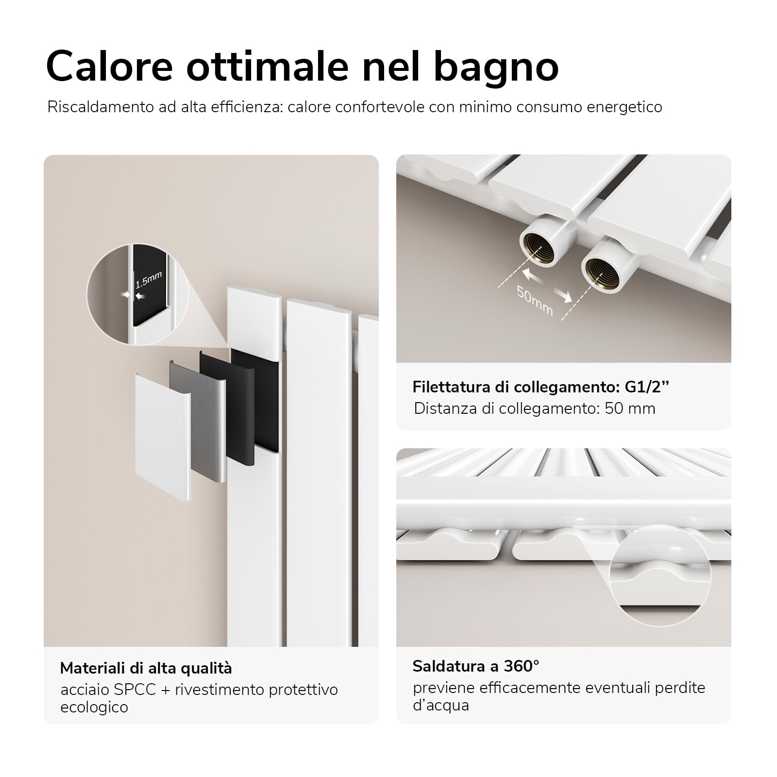 EMKE Radiatore Piatto, 63x85cm, Bianco,Singolo Strato