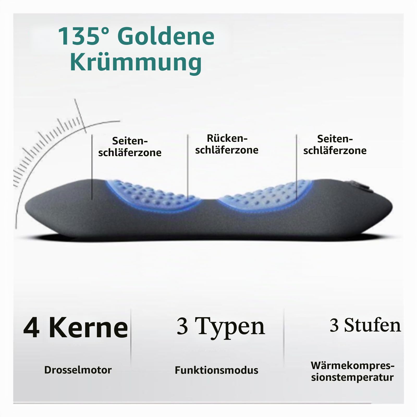 Triple Fusion Rückenmassagegerät für Stuhl und Bett, 3-in-1 mit Wärme und Vibration für Ischias, Traktionsgerät zur Linderung von Schmerzen im unteren Rücken, Schwarz