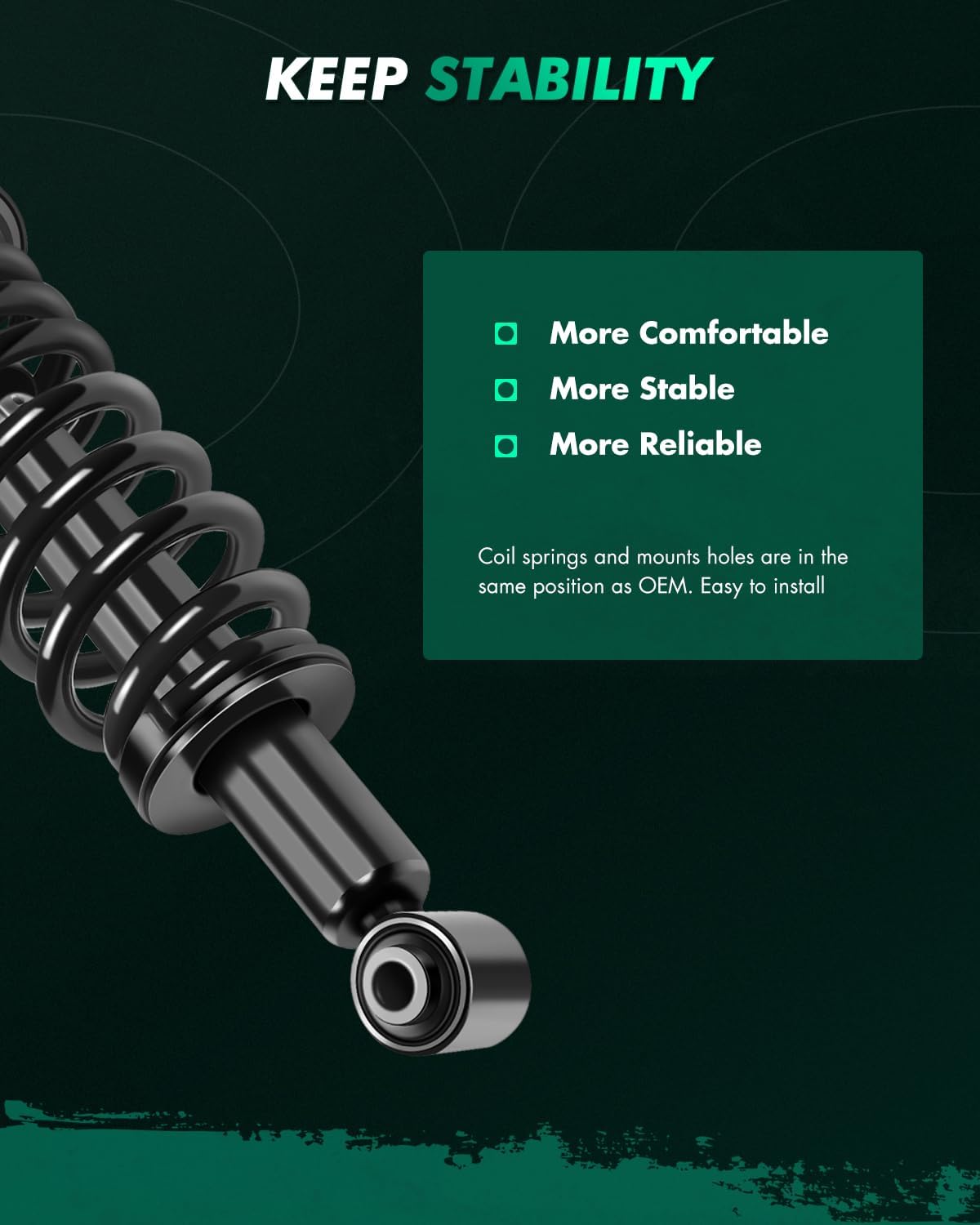 SCITOO Strut Spring Assembly Rear Pair Shock Absorber Fit 2002-2005 for Ford Explorer,2002-2005 for Mercury Mountaineerr Auto Struts