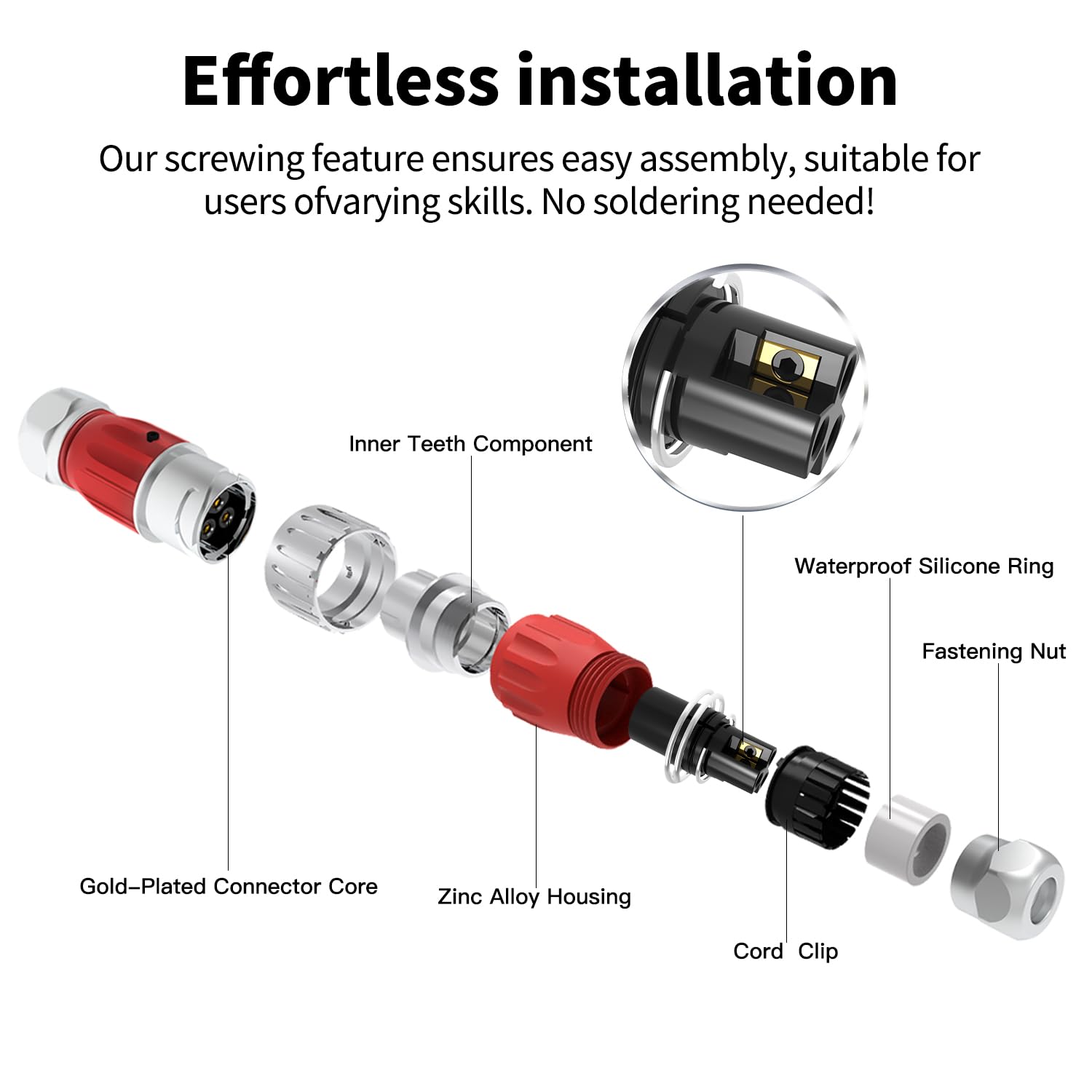 CNLINKO DH-20 2-Polig IP68 Wasserdichter Steckverbinder, Schraubmontage | Vollmetall, Elektro Industriestecker, Kabel-zu-Kabel-Verbindung, für Outdoor Ausrüstung