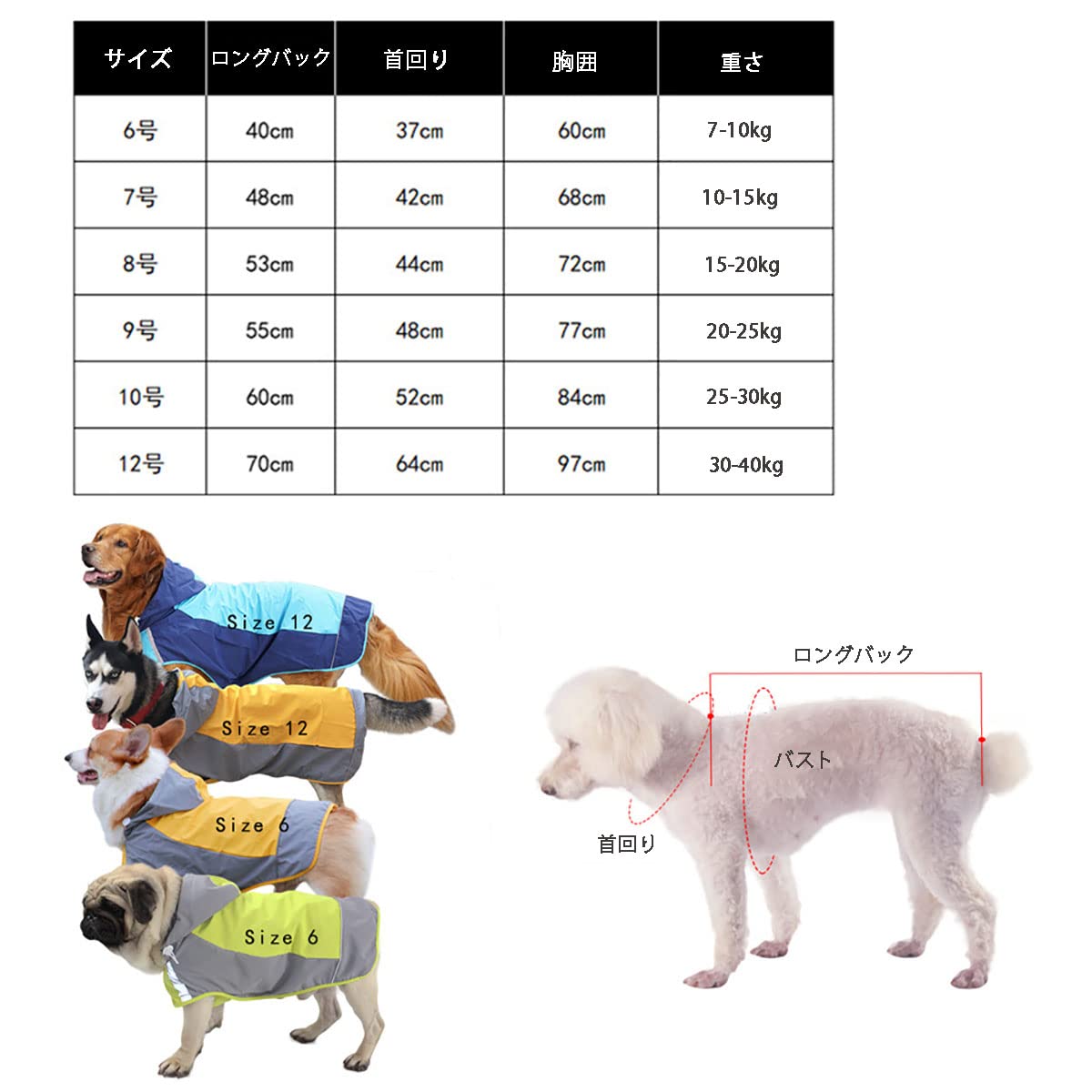 犬 レインコート 犬 カッパ ペット服 イタグレ 服 犬 コート イージーレイン