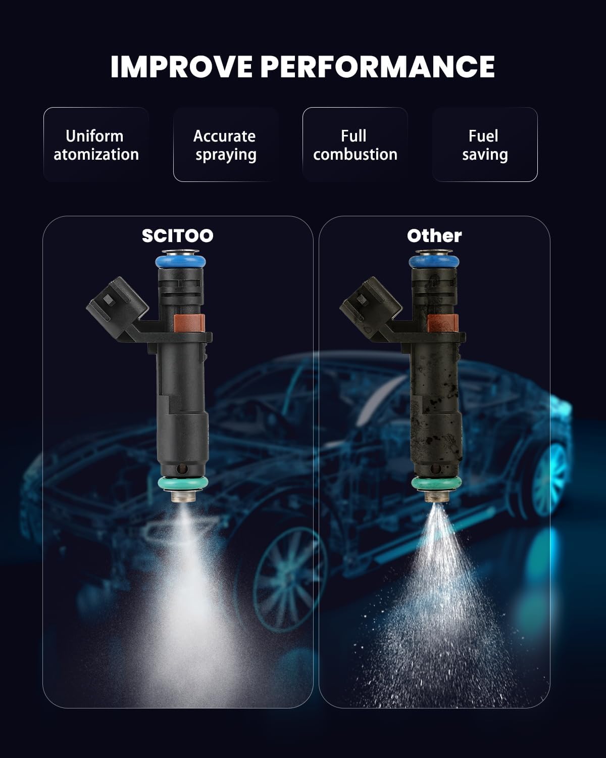 SCITOO 8Pcs 2 Holes Fuel Injectors fit for 2005-2006 for Ford for Expedition, for 2005-2007 for Ford for F-150, for 2006-2007 for Lincoln for Mark LT, for 2005-2006 for Lincoln for Navigator FJ817