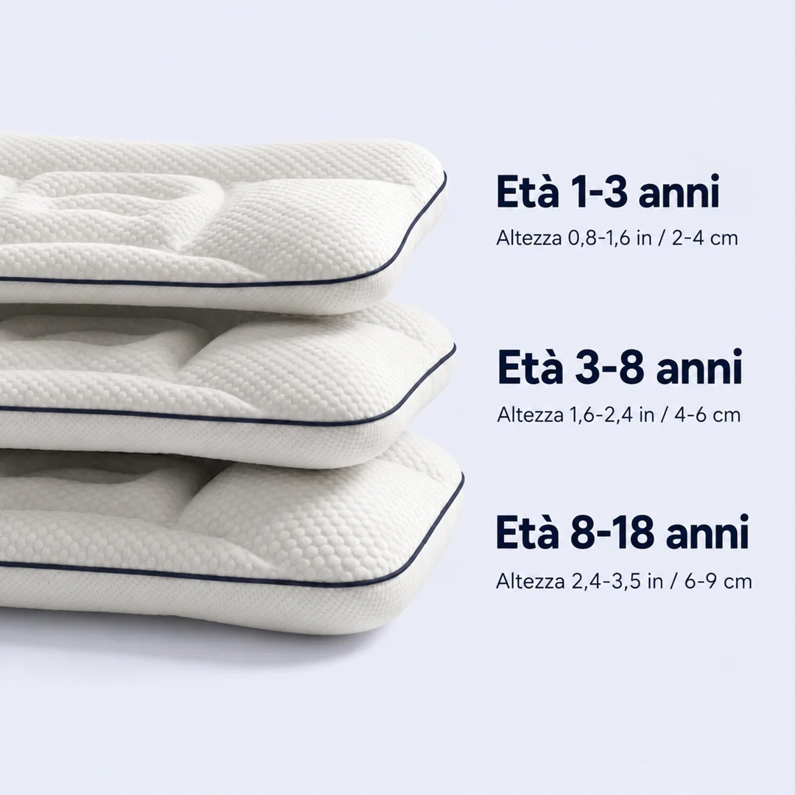 Sereniakids Cuscino Posturale Bimbi In Memory Foam, Anti-Russamento (8 a 18 anni)