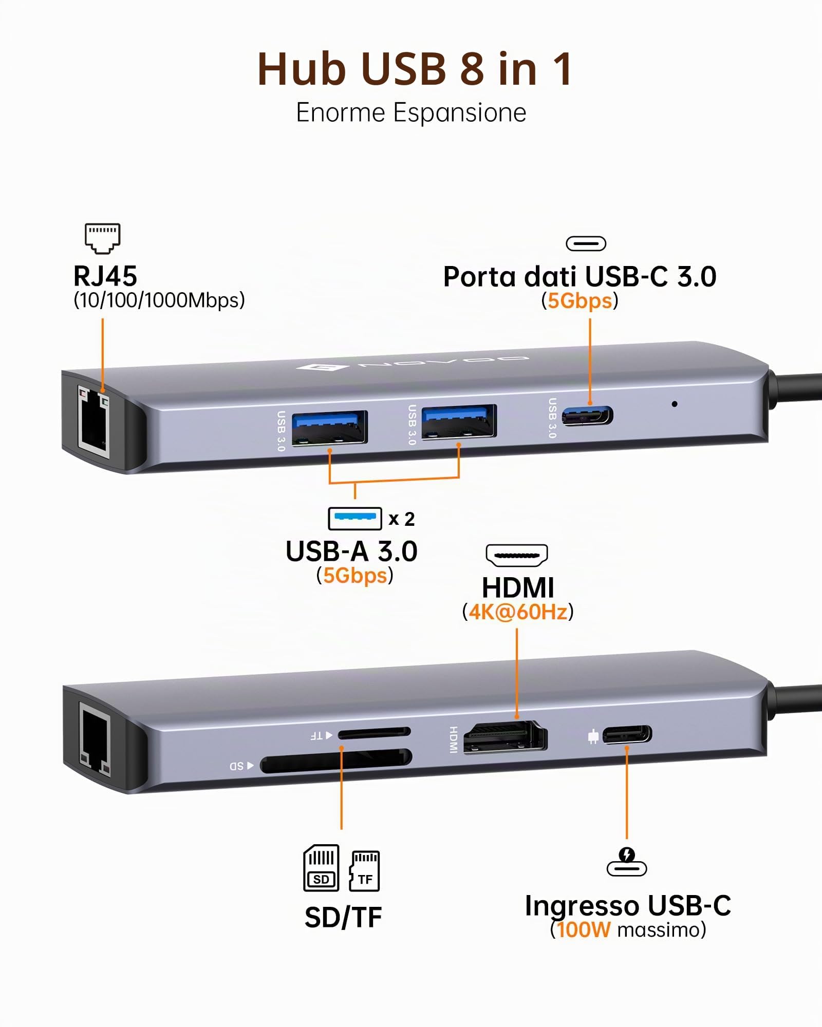 NOVOO Docking Station USB C 8 in 1, Hub Multiporta con HDMI 4K@60Hz — immagine 2 di 16
