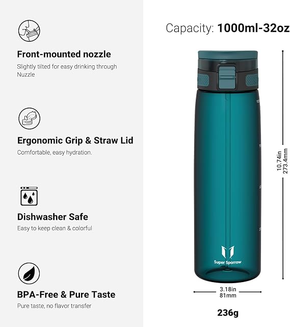 Sparrow Sport Water Bottle with Straw - Tritan Plastic Drinks Bottles