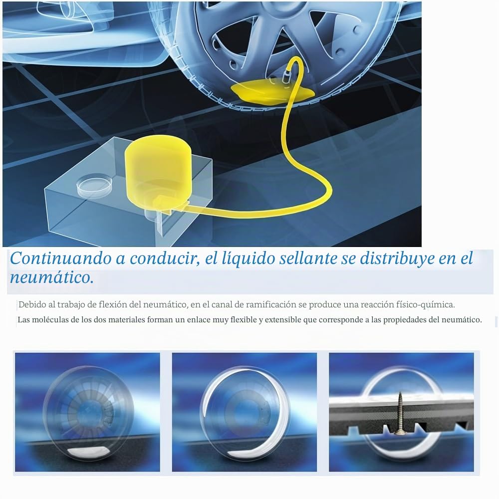 Kit ANTIPINCHAZOS con LIQUIDO Kit DE INFLADO Y REPARACIÓN AUTOMÁTICA con Bomba DE Aire ELÉCTRICA Y LÍQUIDO SELLANTE DE 450 ML para Coches, SUV, Todoterreno, Motos