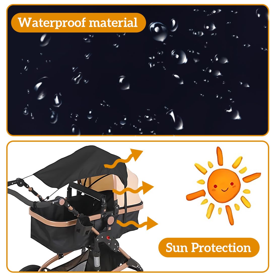 1 Pezzo Telo Parasole Universale, Parasole per Passeggino, Parasole Carrozzina, Parasole Passeggino, Protezione Solare per Passeggino e Navicella Regolabile con protezione UPF 50+, Nero