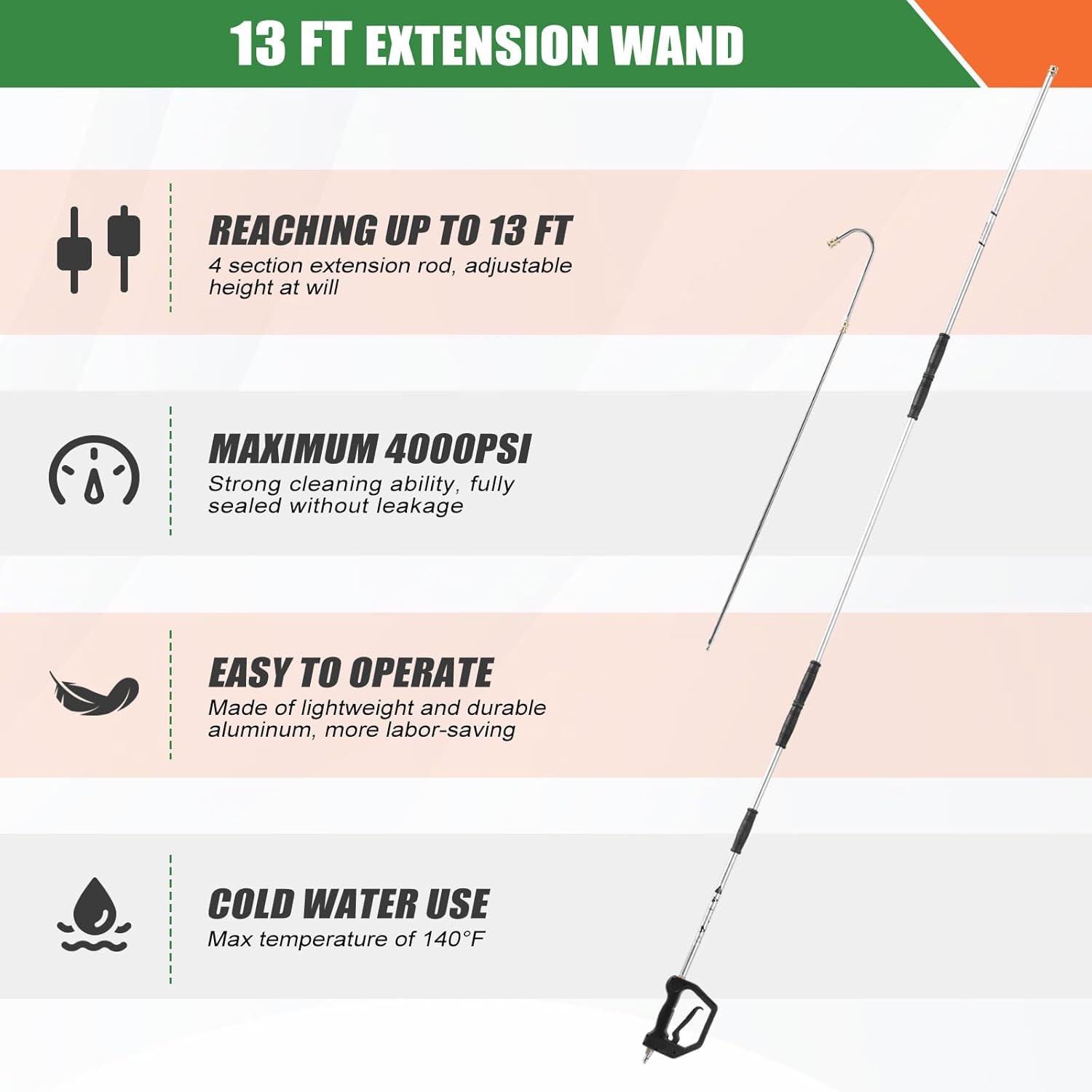 Gutter Cleaning Tools From the Ground, 13 FT Pressure Washer Extension Wand, Power Washer Lance With 5 Pressure Washer Spray Nozzle Tips, 30°, 120° Gutter Cleaner Curved Rod for Wall Roof Gutter