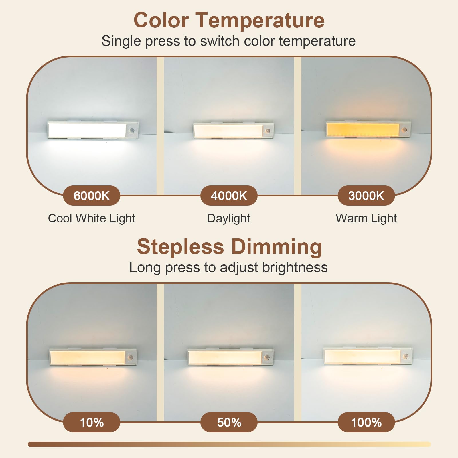 YAPJOY 20cm Under Cabinet Kitchen Lights, Intelligent USB Rechargeable Light, Strip Night Lights Under Cabinet - Image 3